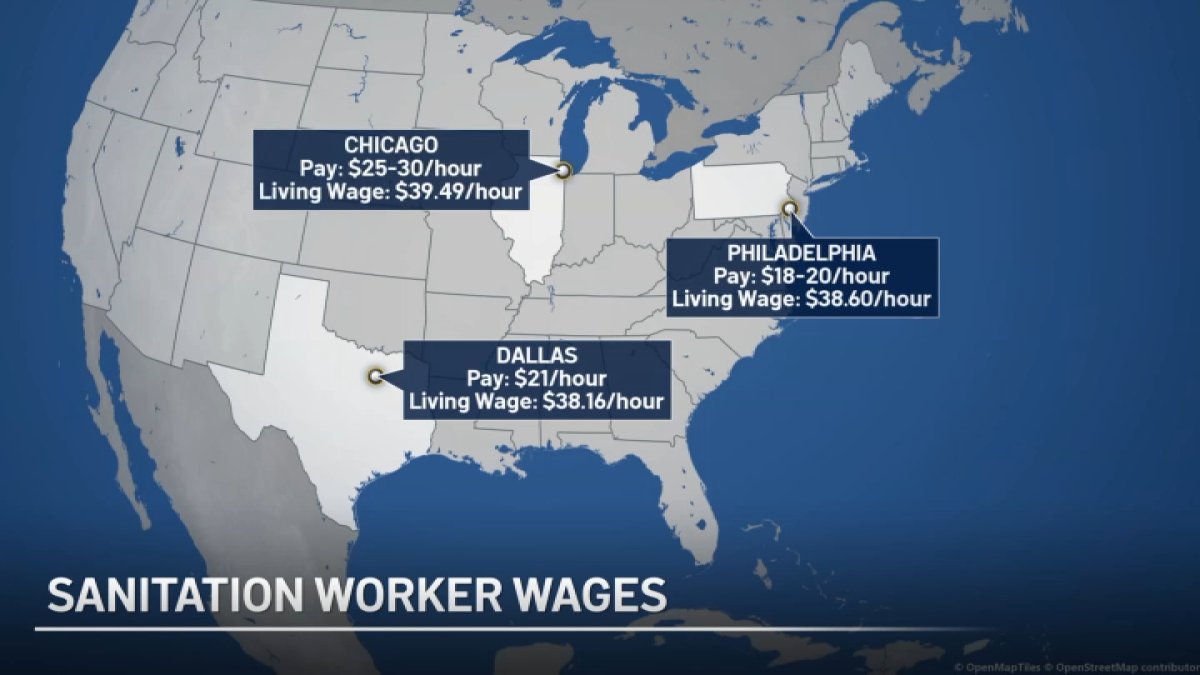 How much do sanitation workers make in Philly? – NBC10 Philadelphia