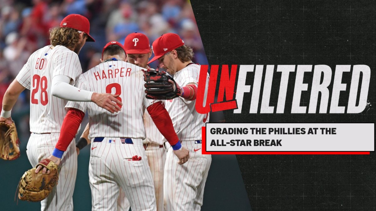 Phillies Lead NL East with Strong Offense, Pitching Concerns