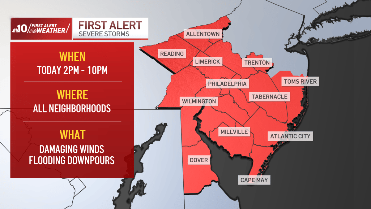 Severe storms to bring damaging winds, flooding downpours – NBC10 ...