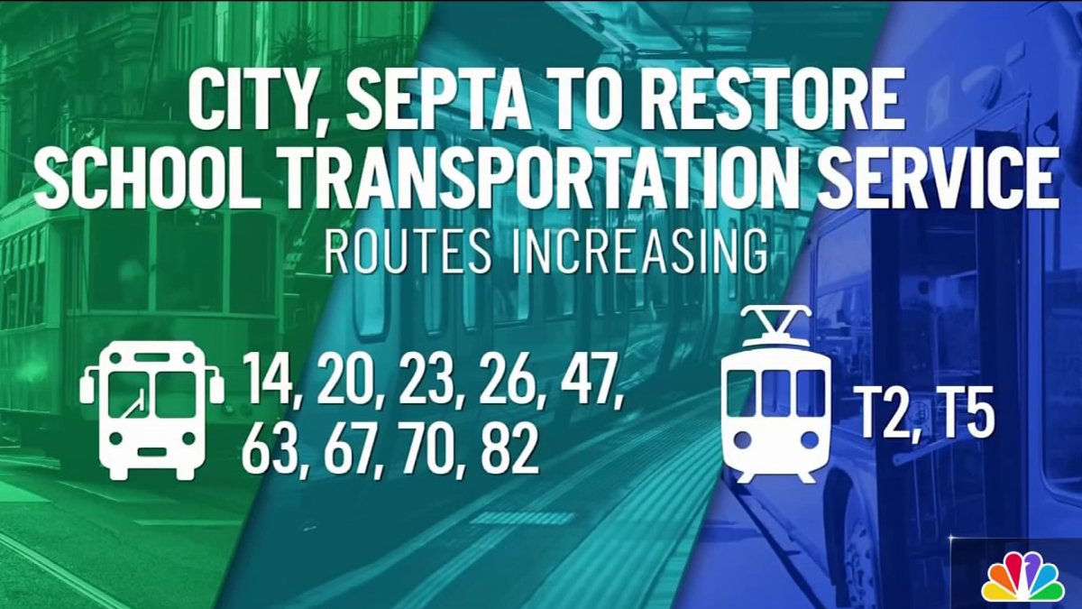 State Rep. Kenyatta Walks 105 Miles to Protest SEPTA Cuts