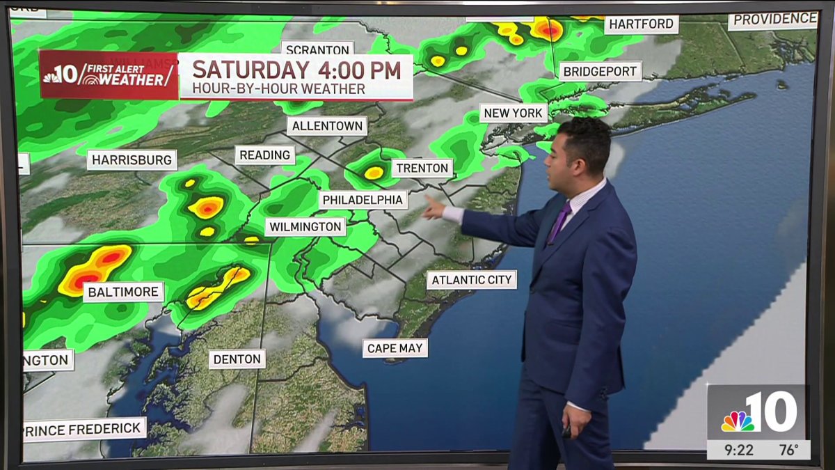 Meteorologist Is Marvin Gomez Married: Uncovering the Life of America's Favorite Weatherman