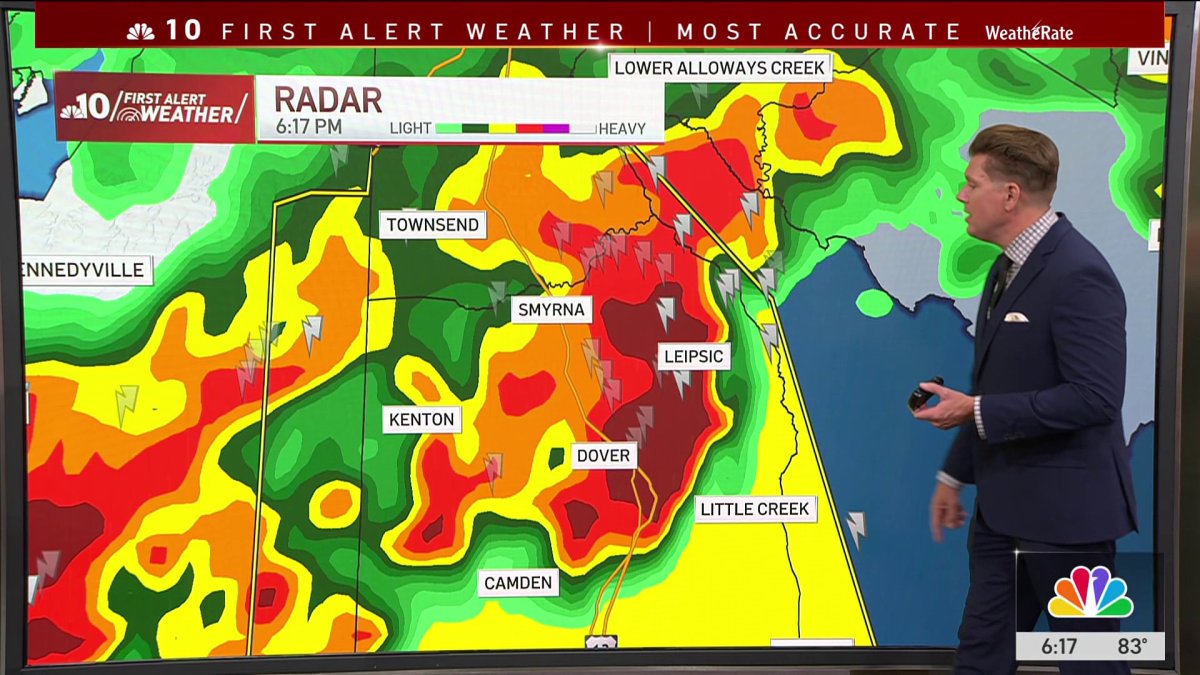 Severe storms continue throughout Philly region – NBC10 Philadelphia
