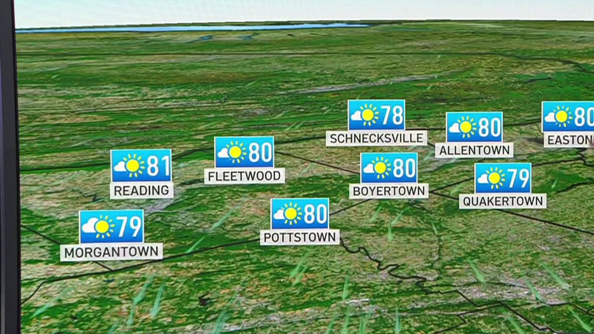 Gloomy skies and cooler than average temperatures – NBC10 Philadelphia