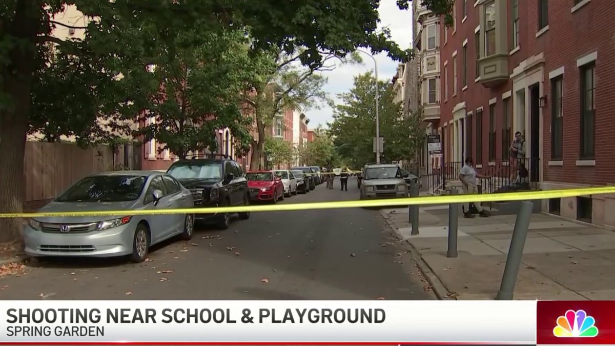 Women Injured in Separate Shootings Oklahoma City, Philadelphia