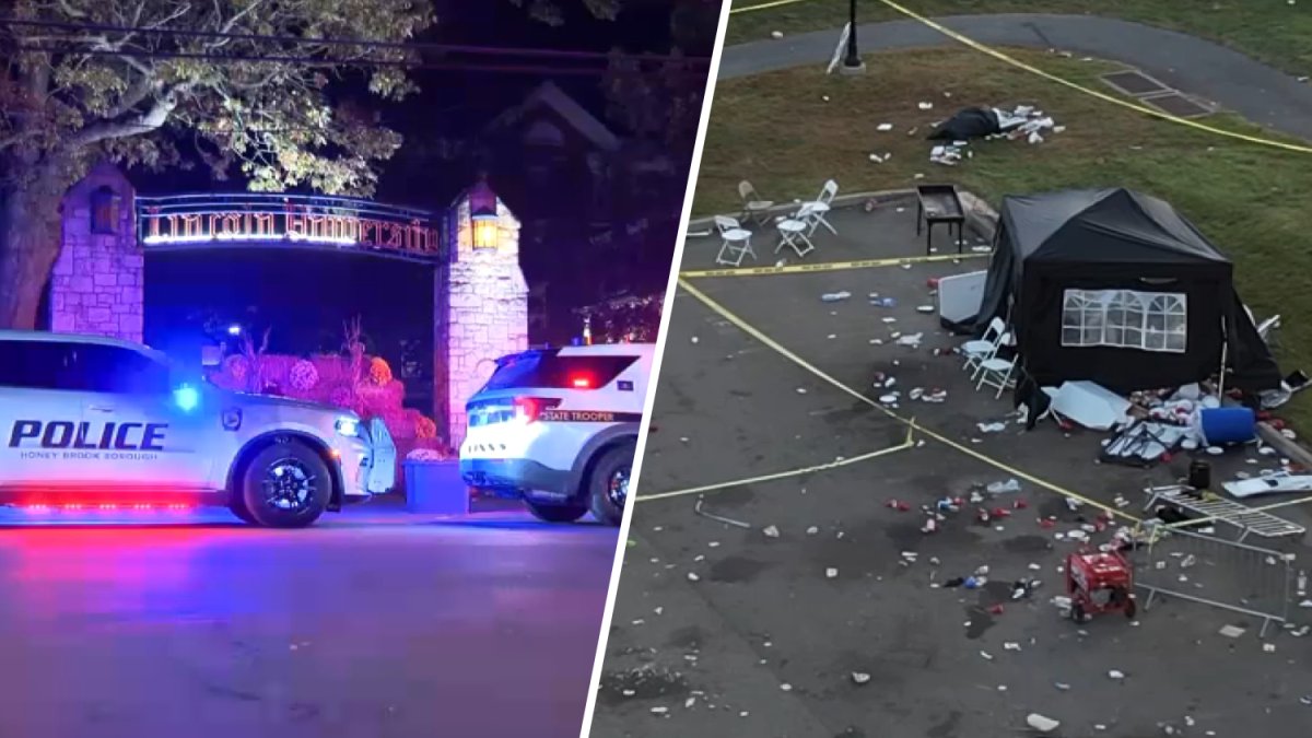 1 dead, at least 6 injured in shooting at Lincoln University – NBC10 ...