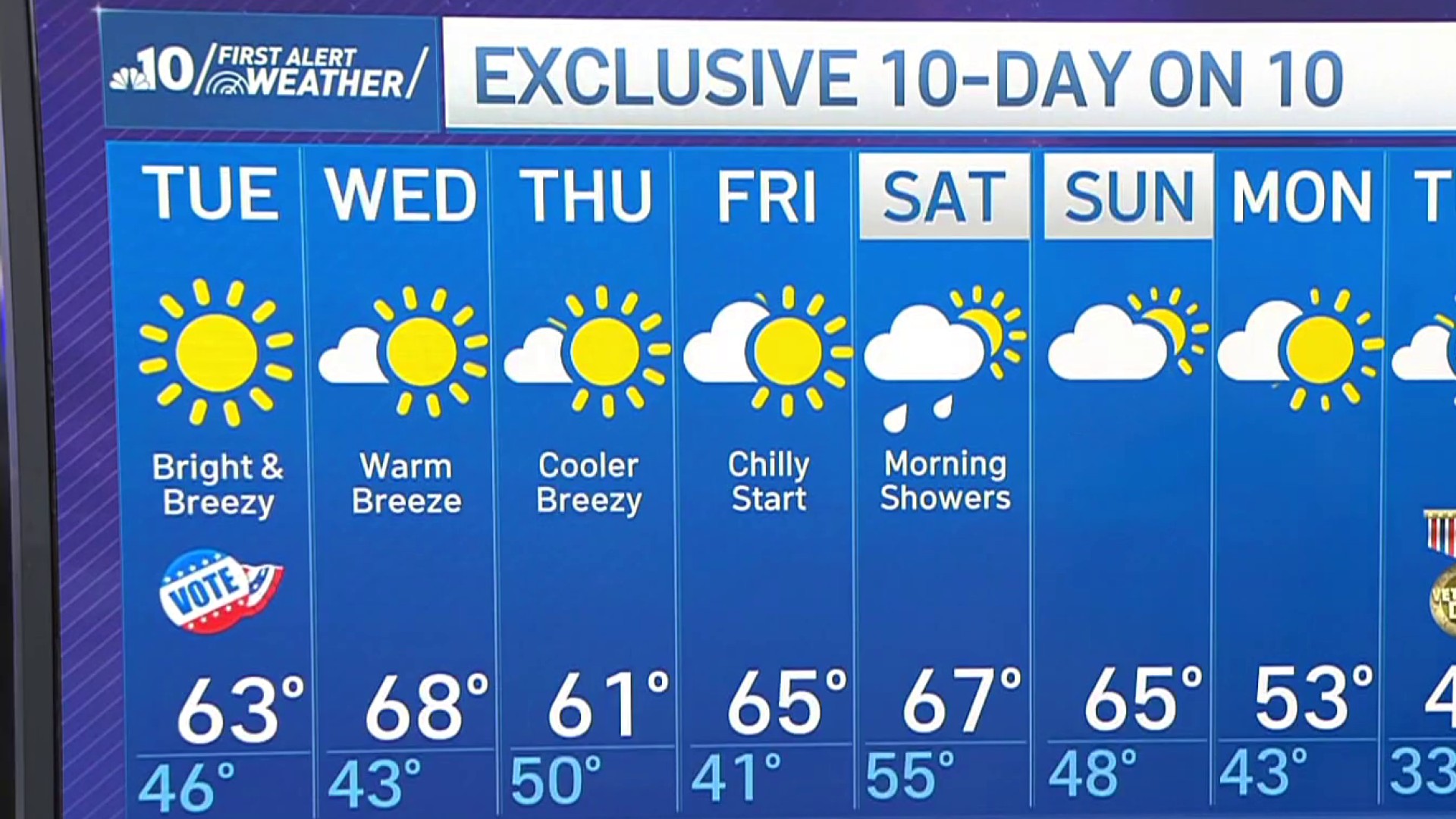 43200465991-1080pnbcstations.