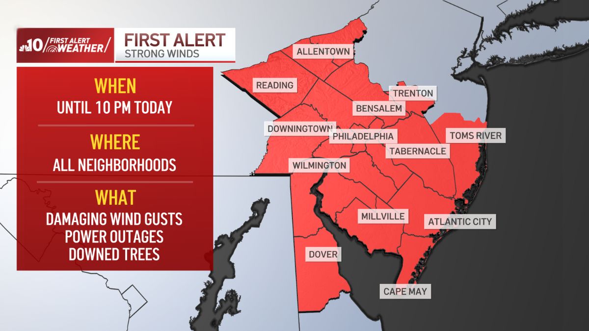 Recap: Plummeting temperatures after whipping winds, heavy rain Friday