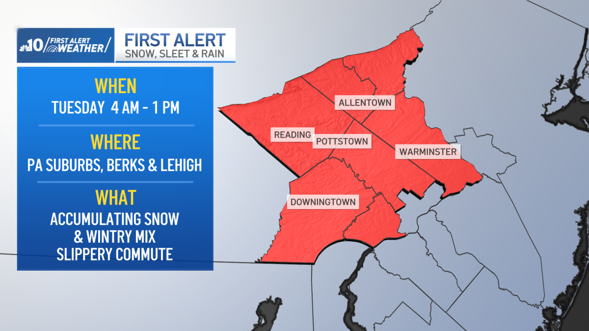 Snow, sleet and rain will hit parts of Pennsylvania -- including the Lehigh Valley and the Philly suburbs -- on Tuesday. Tap for live updates.