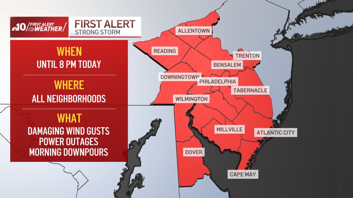 Philadelphia, Pa., NJ and Del. are under a First Alert until 8 p.m. on Friday as we track heavy rain, strong winds and tumbling temperatures.