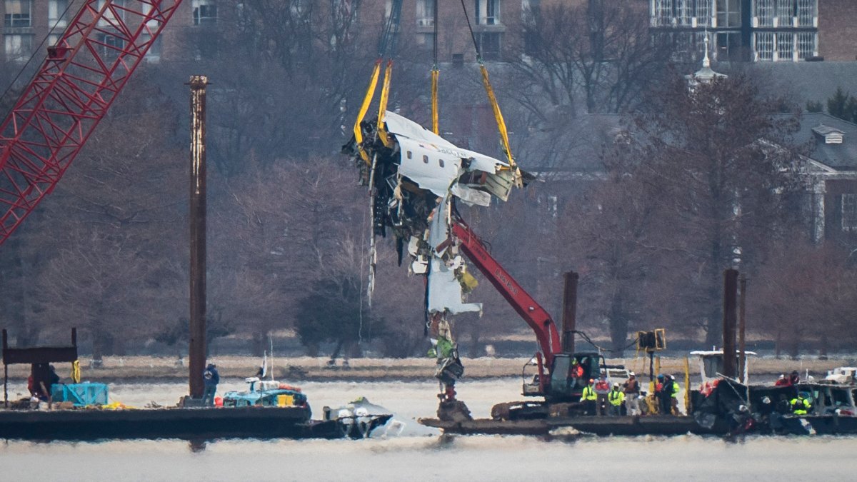 U.S. government admits negligence in deadly midair collision over Potomac River