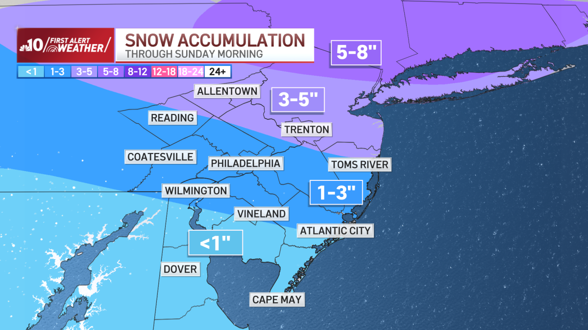 Wintry mix of snow, ice and rain to hit Philly region Friday into Saturday