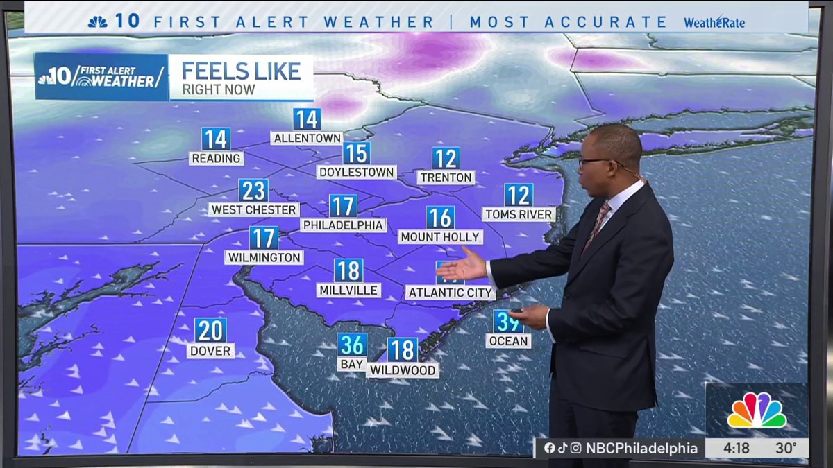 Below average temperatures stick around through the weekend – NBC10 ...