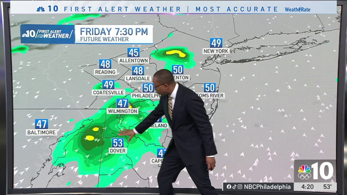 Spotty showers, Cloudy skies ahead of soaking rain on Saturday – NBC10 ...
