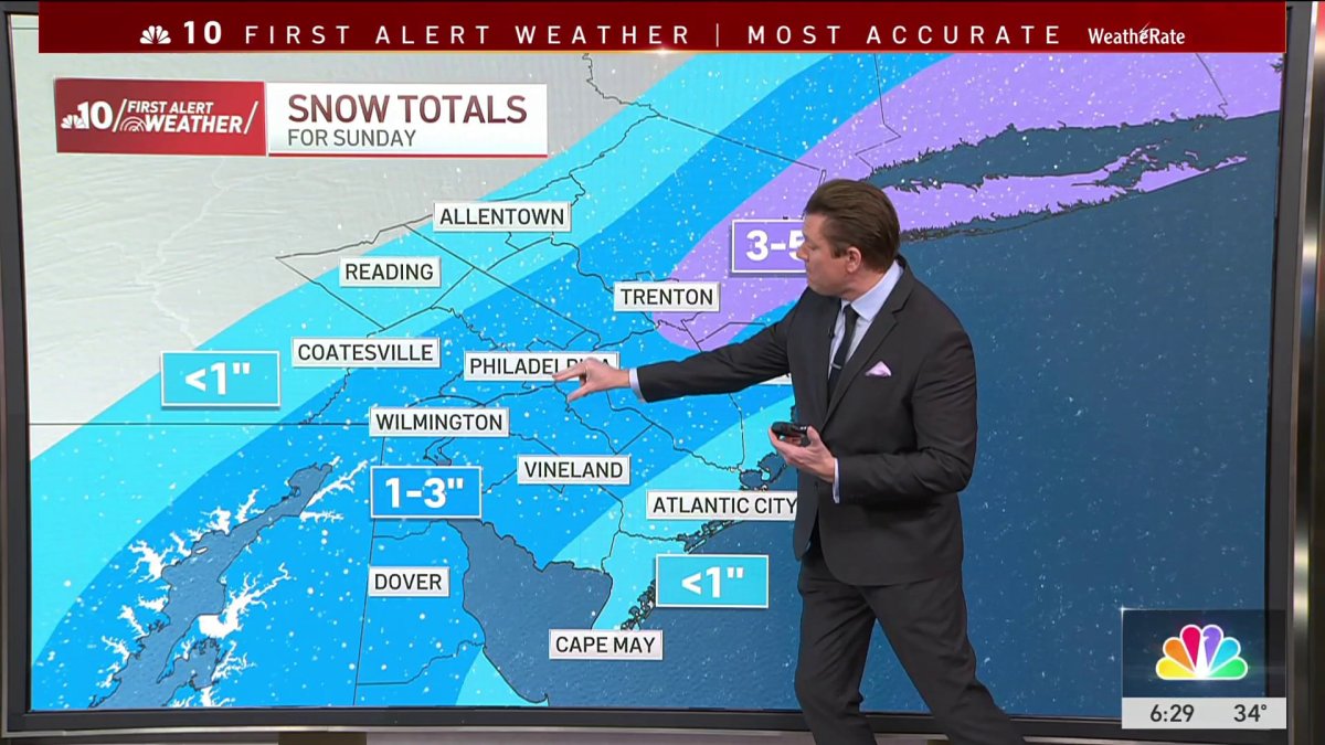 More snow on the way – NBC10 Philadelphia