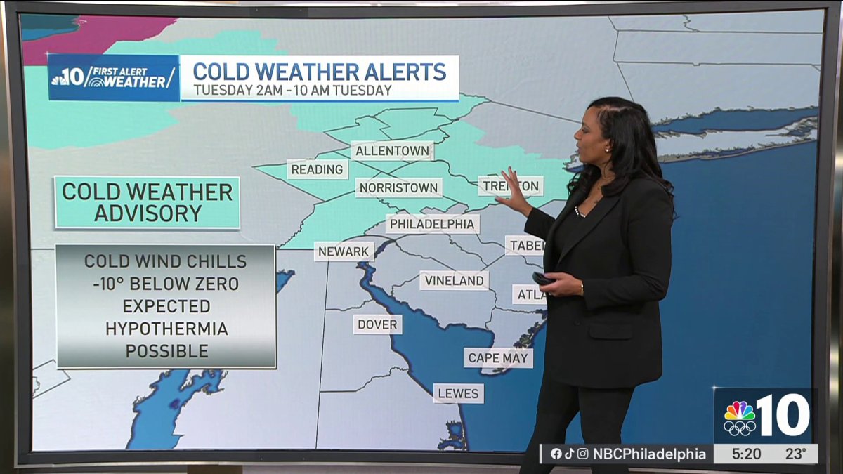 An icy, cold start to the work week – NBC10 Philadelphia