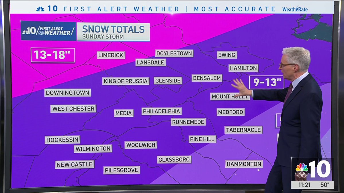 How much snow will the Philadelphia region see this weekend? – NBC10 ...