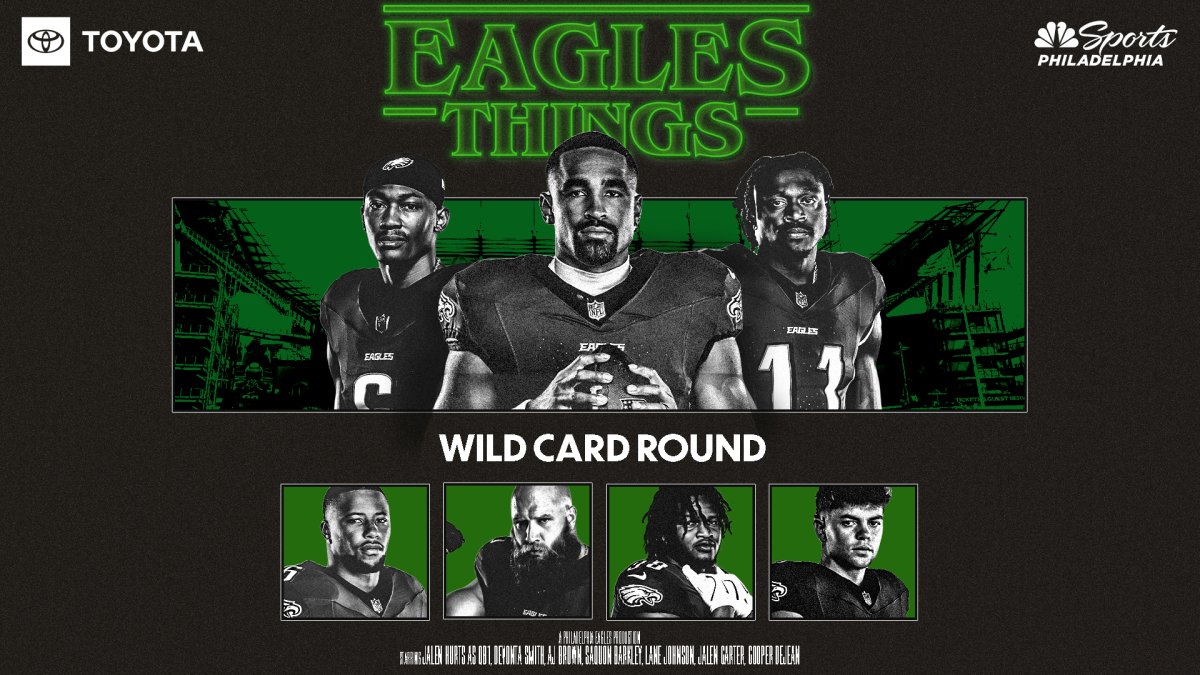 Follow along for live updates as Jalen Hurts and the Eagles host Brock Purdy and the 49ers at Lincoln Financial Field in the NFC Wild Card Round.