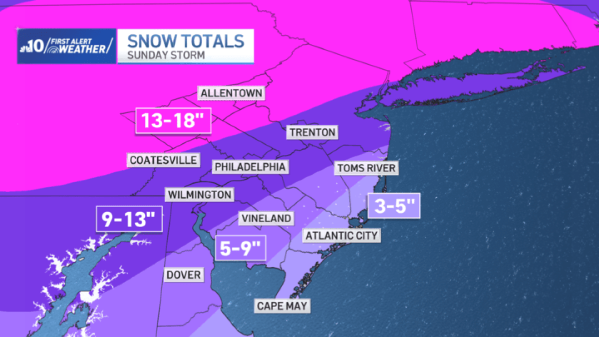 Live updates: How much snow will the Philly region get this weekend? Latest totals