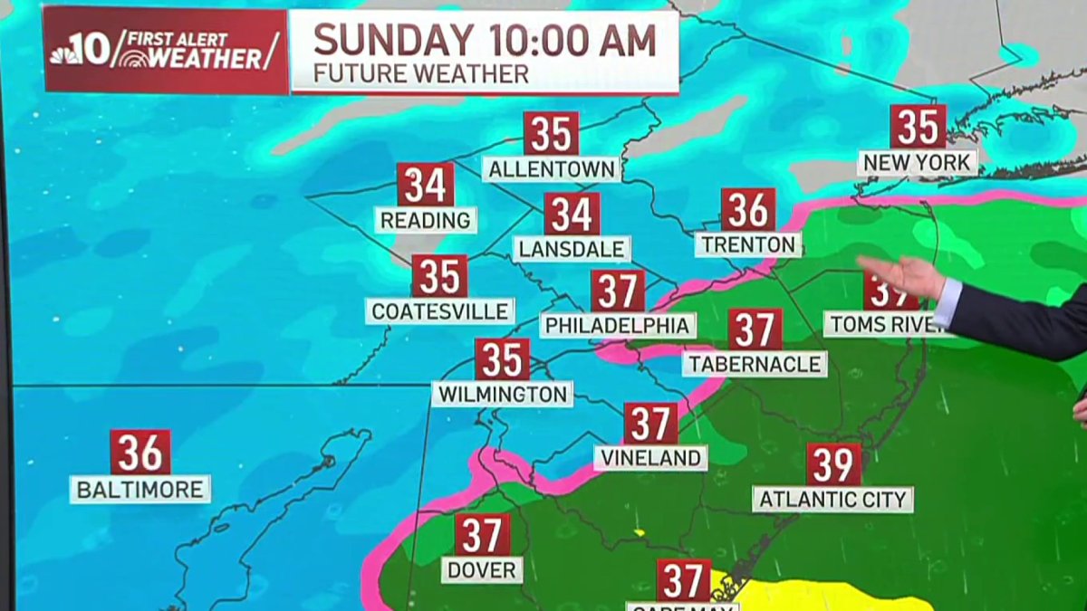 Rain will turn into heavy snow on Sunday – NBC10 Philadelphia