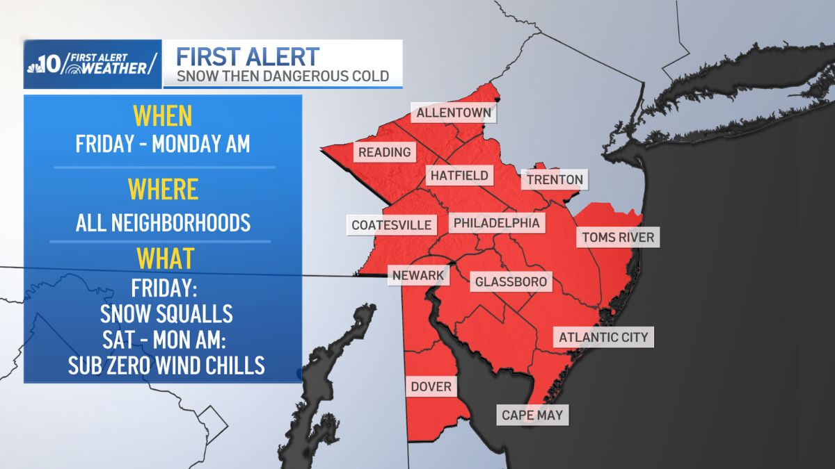 A First Alert will be in effect for the Philadelphia region starting Friday as an arctic cold front brings snow squalls and a drop in temperatures.
