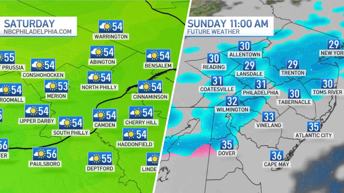 Buckle up because we're in for gorgeous spring-like weather followed by a return to winter and light snow this weekend. Here's a look at what's ahead.