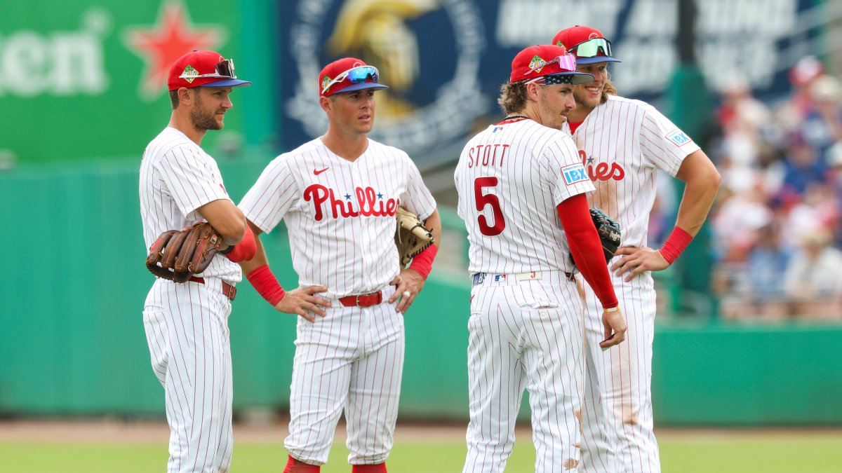 Phillies 2008 Roster Phillies announce Opening Day roster with two rookies in – NBC10 ...
