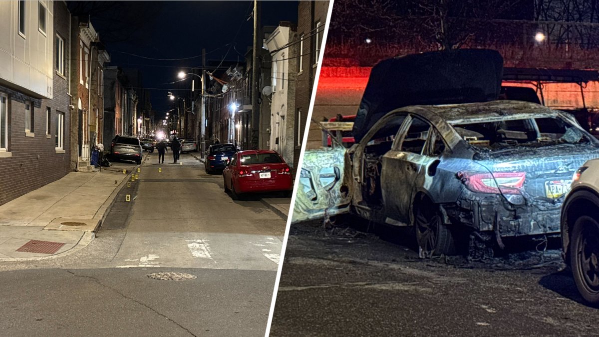 Man shot and killed near Temple University on Saturday: Police