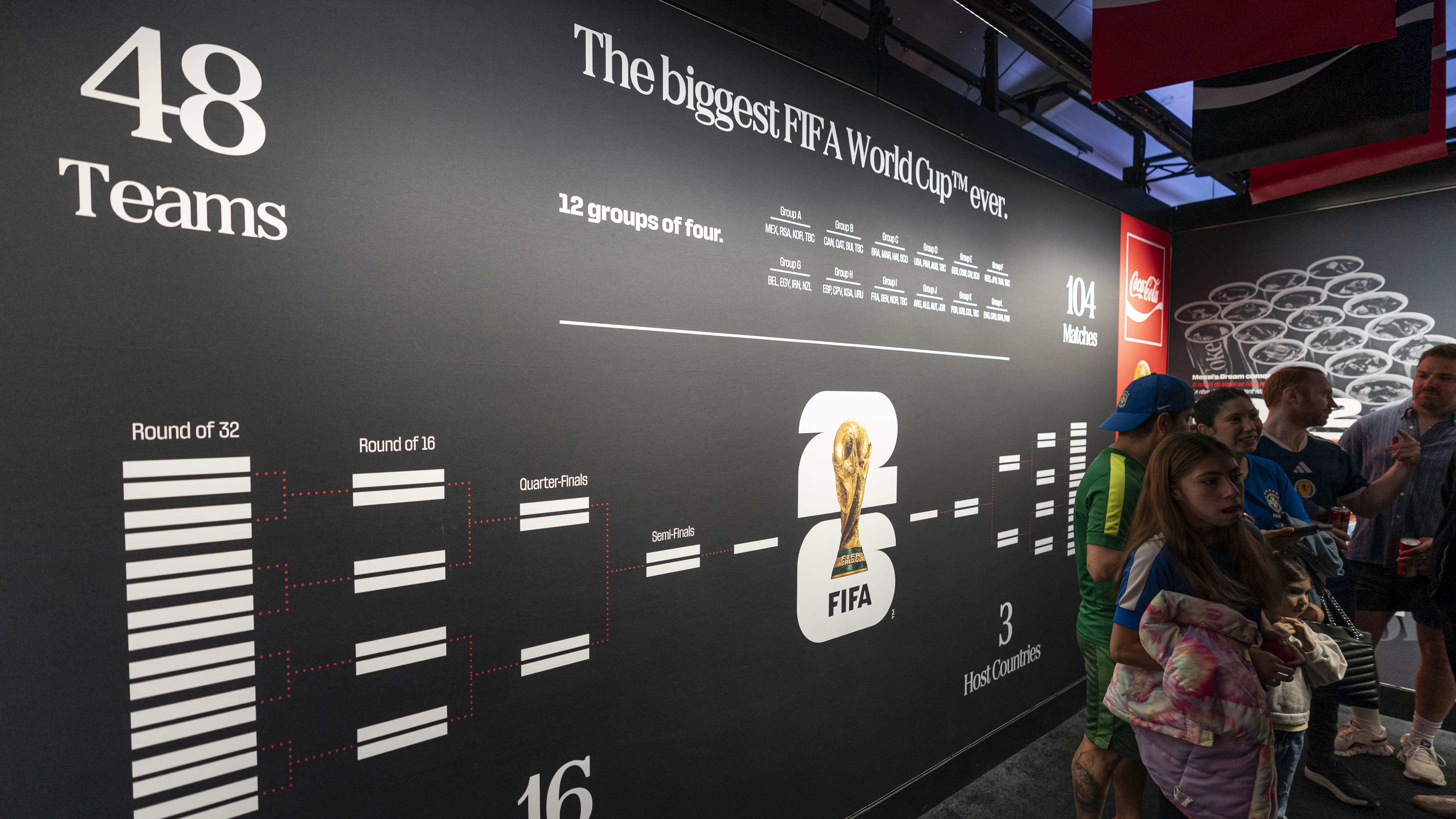 FIFA adds new, even more expensive, World Cup ticket categories