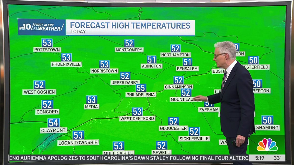 A chilly morning Wednesday, followed by a sunny afternoon – NBC10 ...