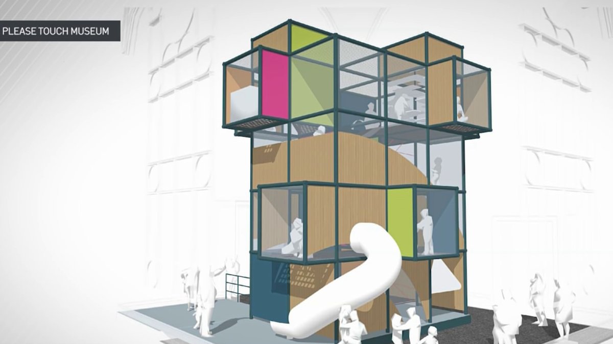 Please Touch Museum getting new exhibit – NBC10 Philadelphia