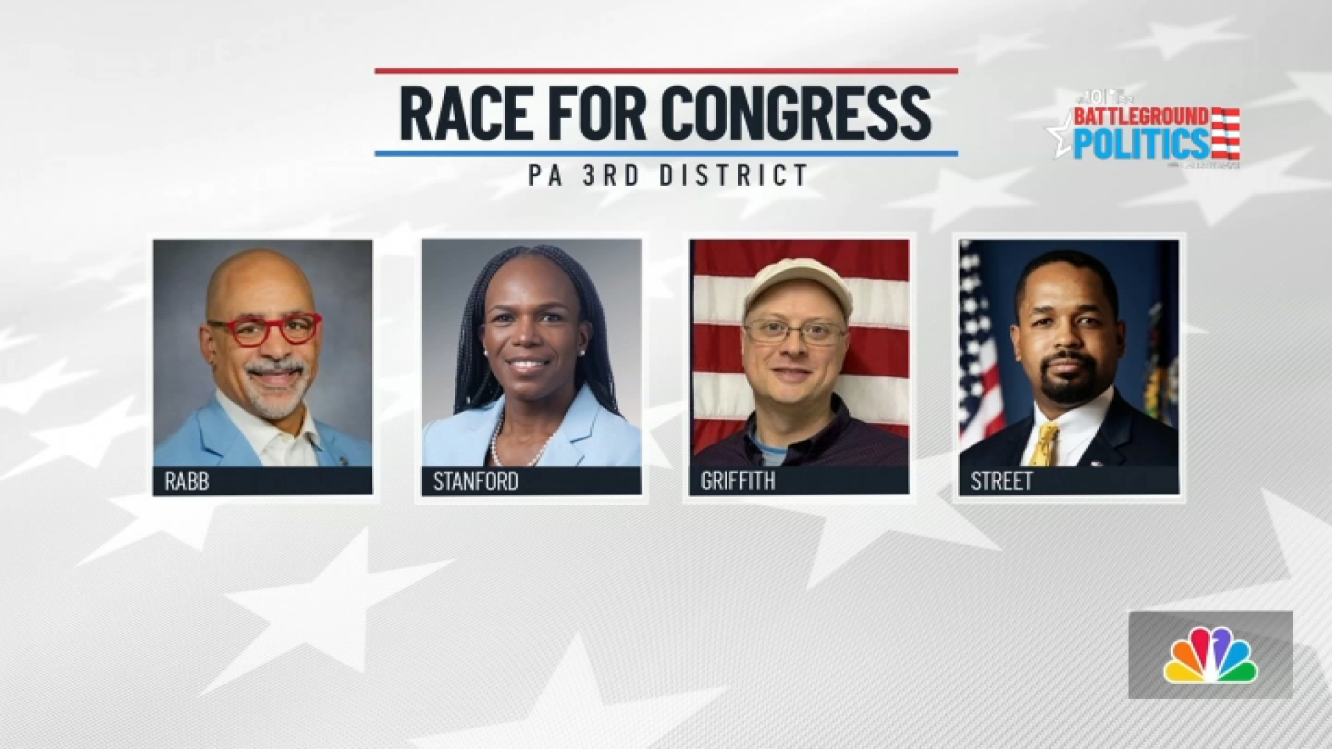 4 Democratic candidates discuss race for 3rd Congressional District