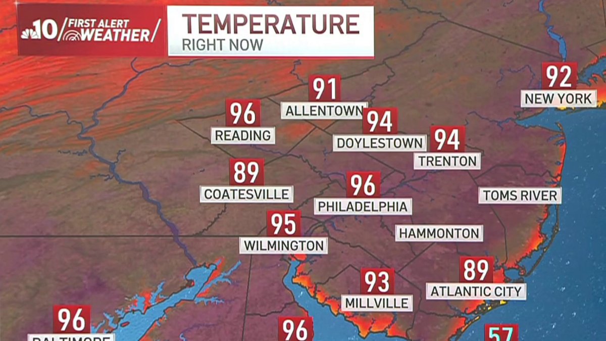 Record breaking heat ahead of storms on Wednesday – NBC10 Philadelphia