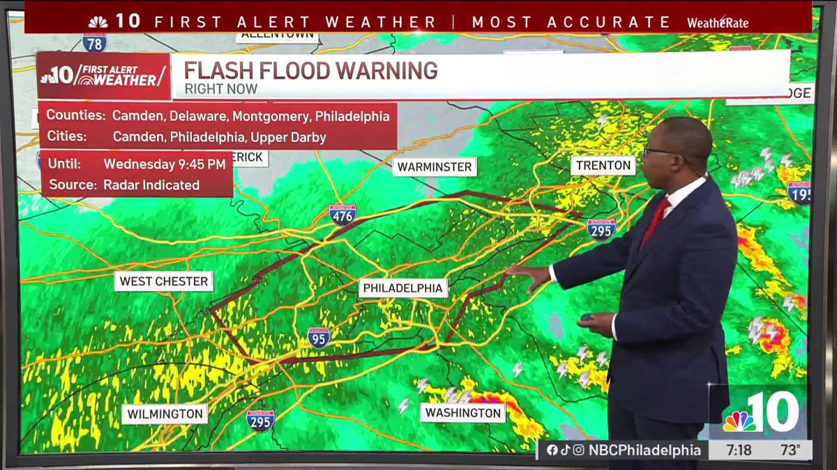 Scattered showers linger overnight after severe thunderstorms – NBC10 ...