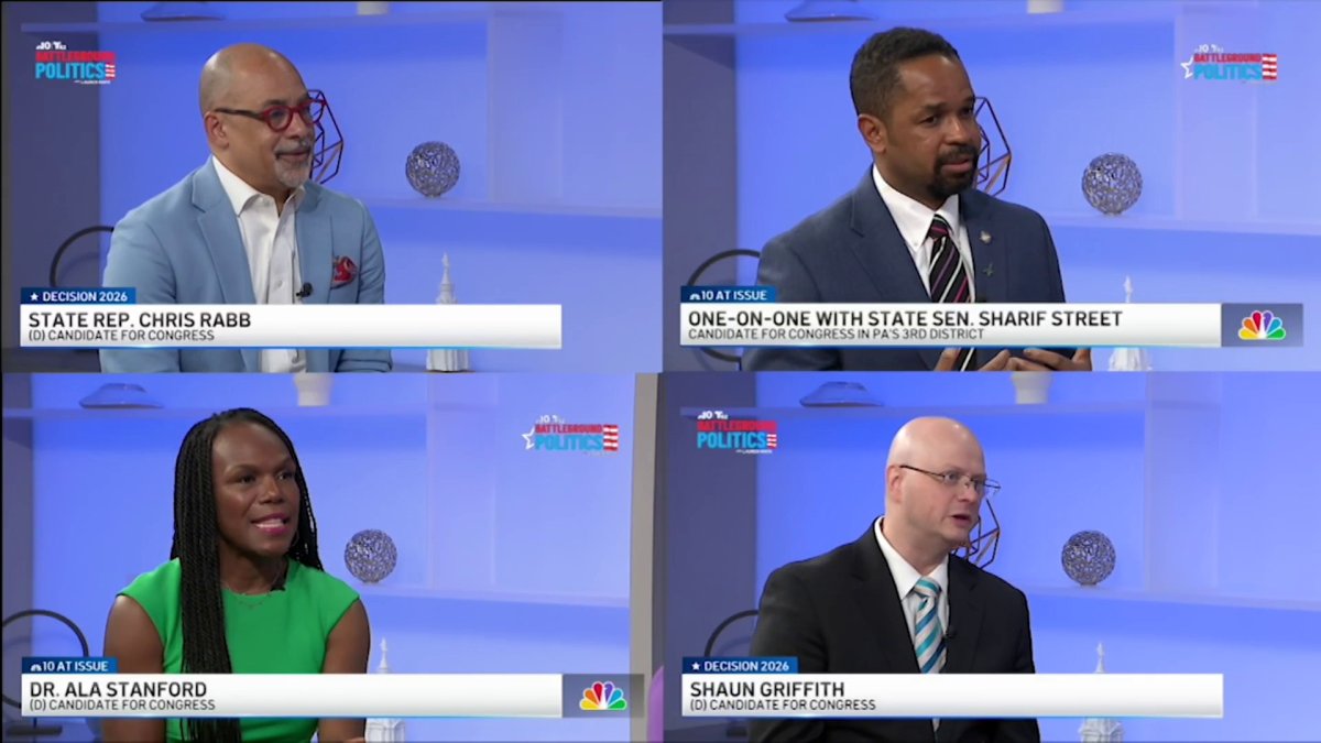 Battleground Politics Lauren Mayk Examines Tuesday's Primary Election Results - News Directory 3