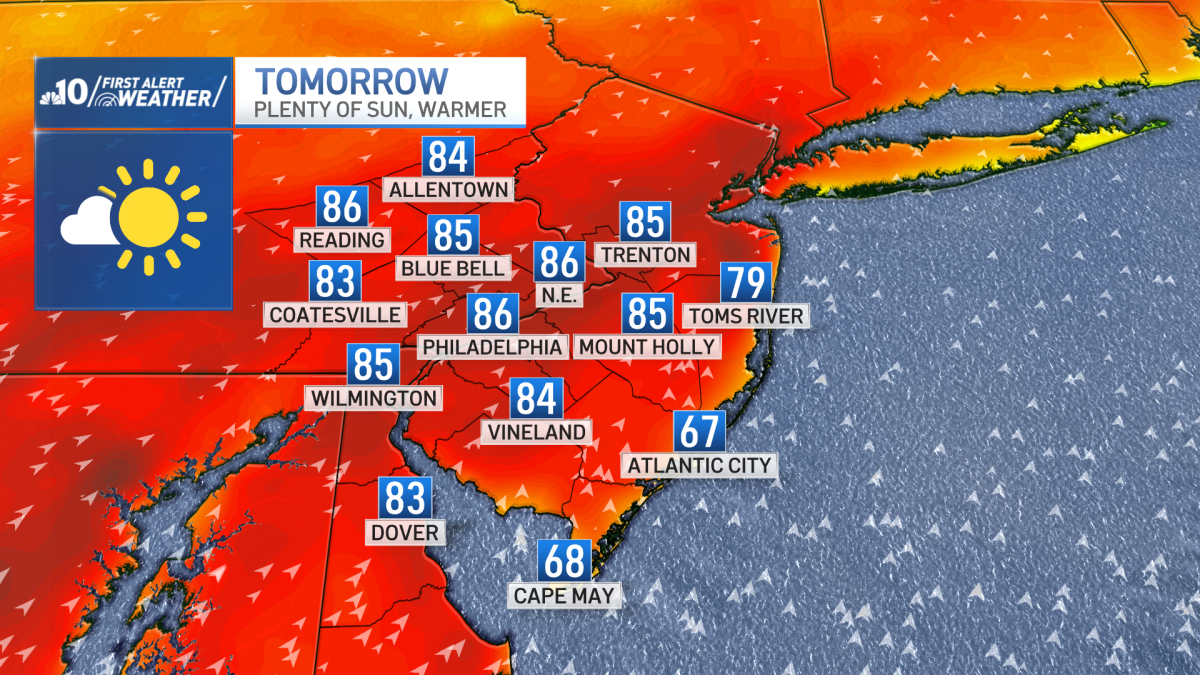 Soaring temperatures then beneficial rain