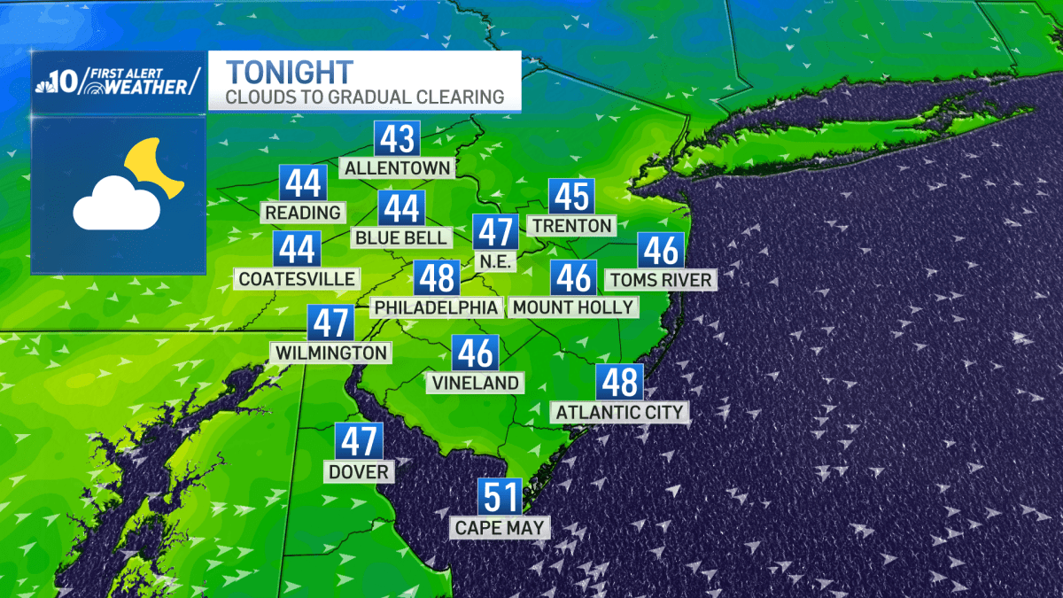 Split weekend but conditions look good to celebrate mom on Sunday