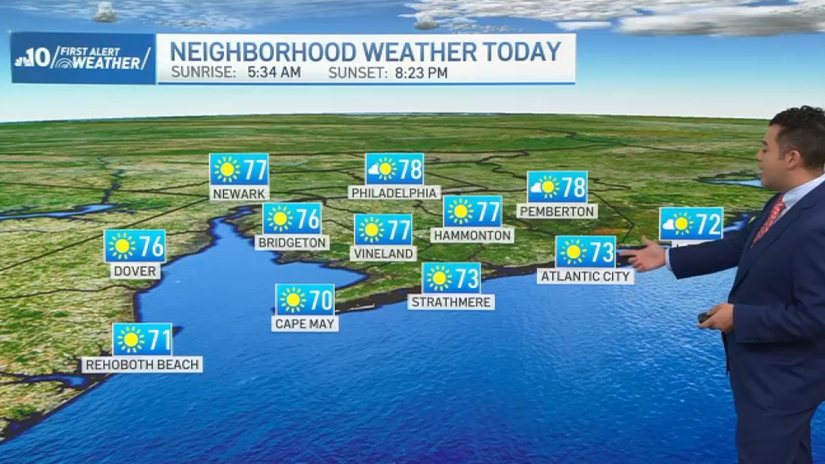 Weather forecast brings a dry, bright start to June – NBC10 Philadelphia