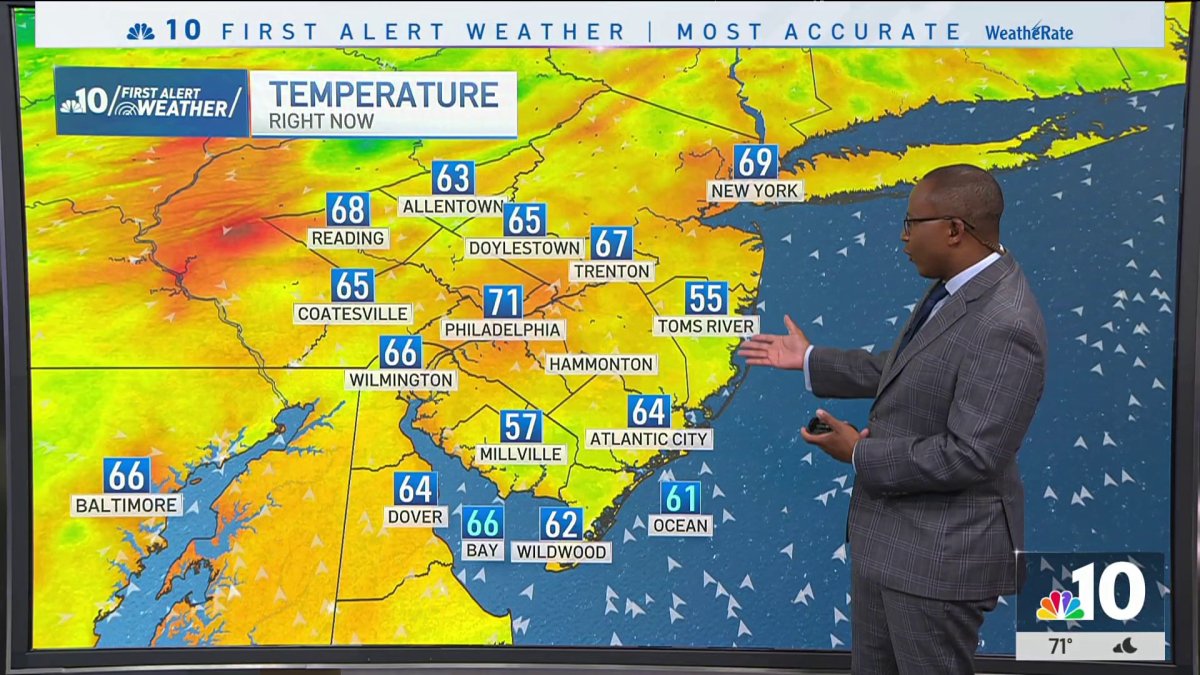 Humidity and heat to start increasing – NBC10 Philadelphia