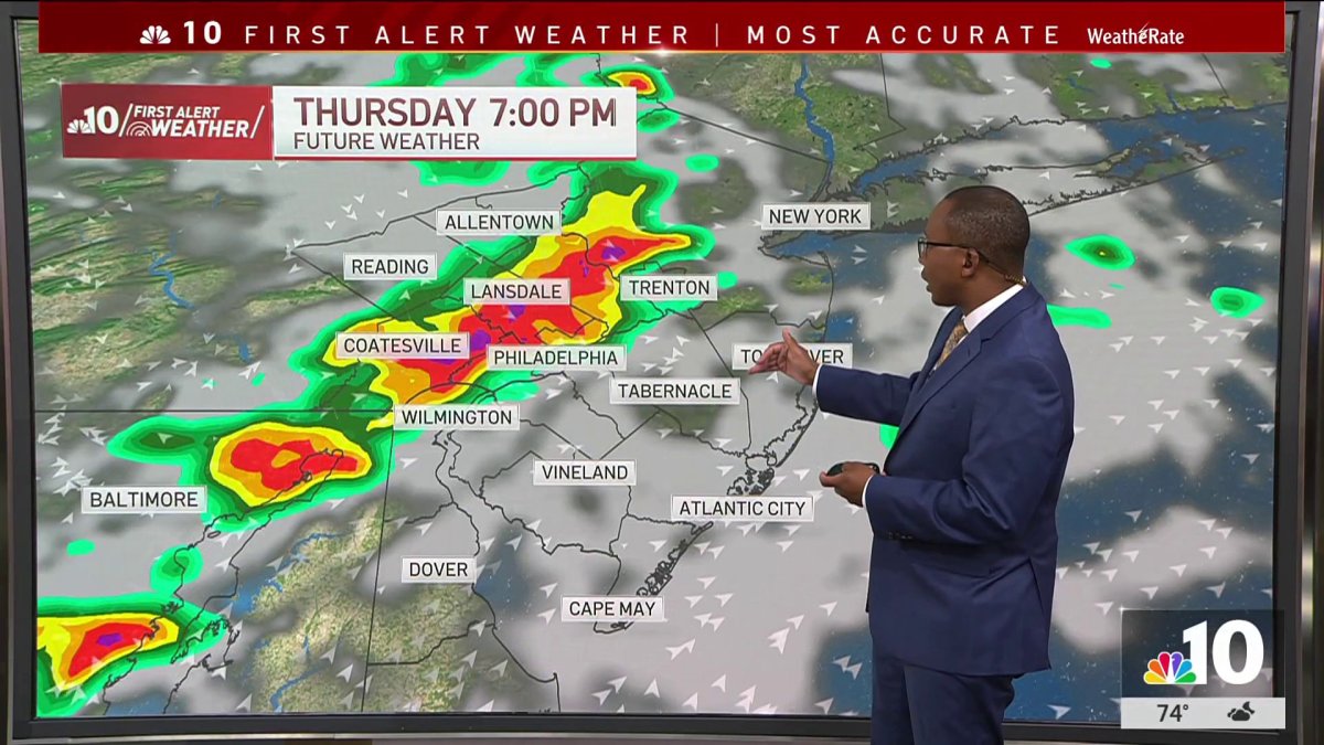 Heat and storms to end the work week – NBC10 Philadelphia