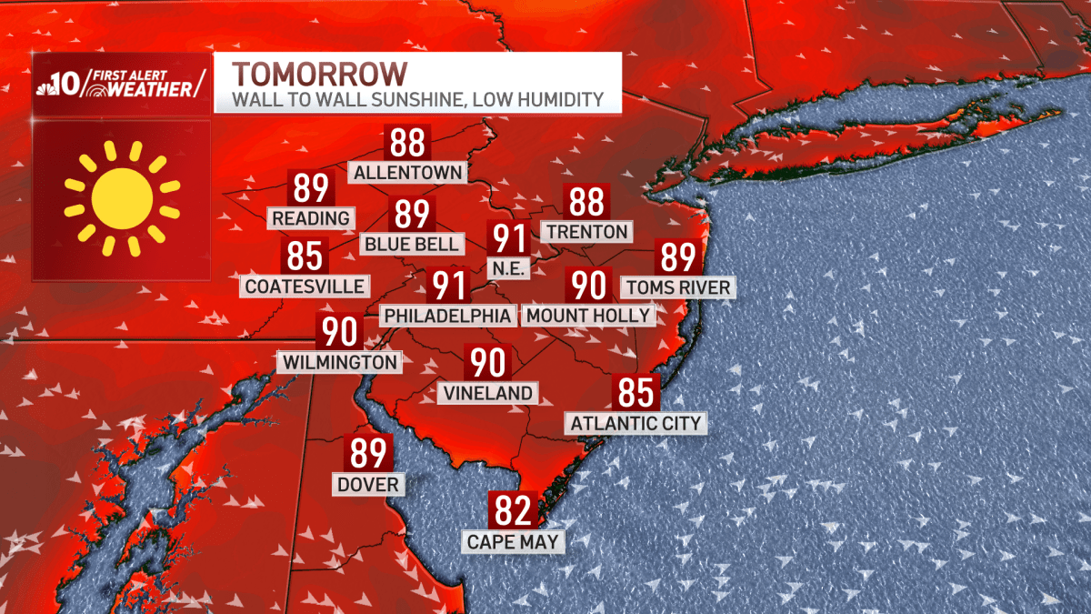 Wall to wall sunshine, lower humidity Saturday