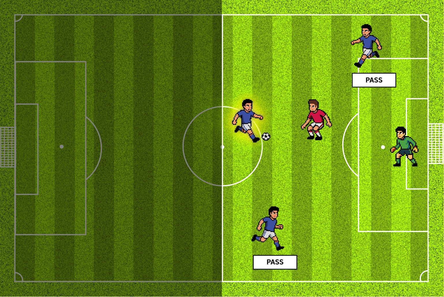 Can you spot an offside play? Take our quiz to find out!