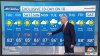 Beautiful summer weather on the way!