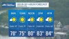 Sunday stays pleasant, then storm chances return with the start of the work week