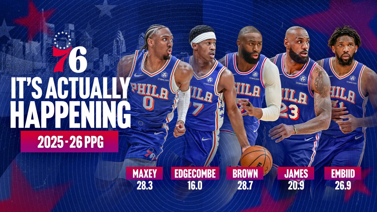 Live updates: It's happening, LeBron James is coming to the Sixers