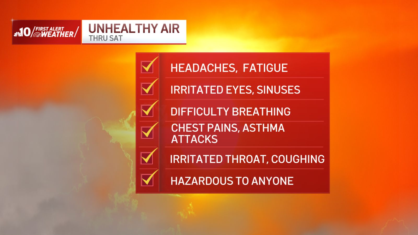 Canadian wildfire smoke causes Air Quality Alert – NBC10 Philadelphia