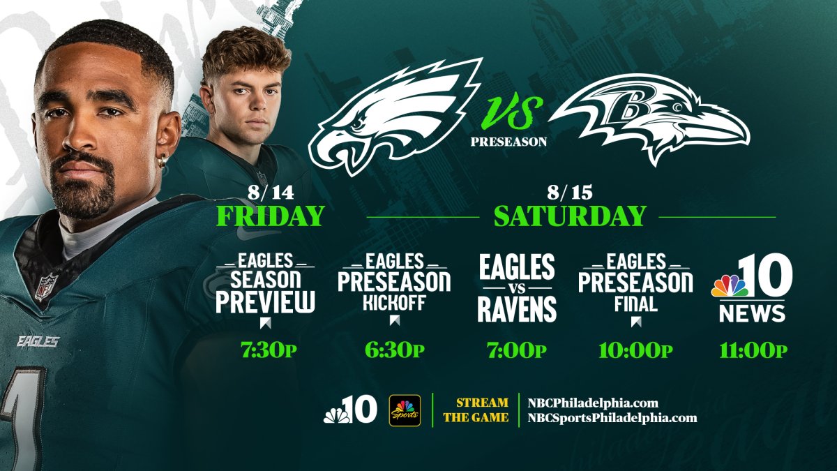Eagles Fall Flat: Ravens Win Preseason Opener