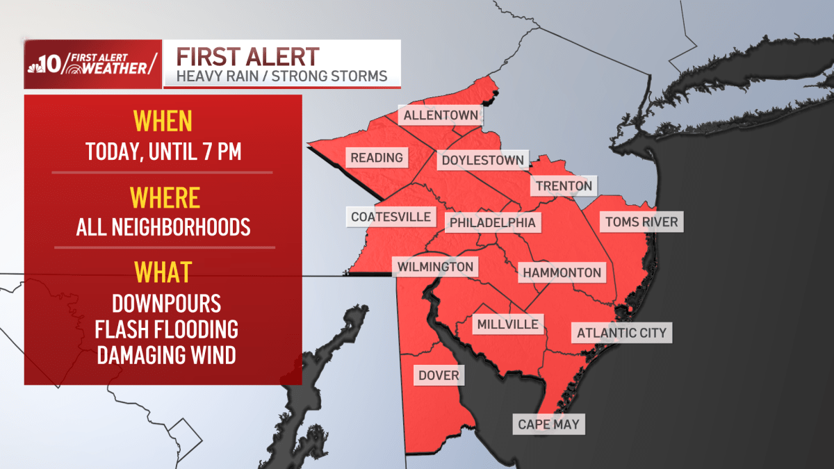 First Alert: Heavy rain and strong storms