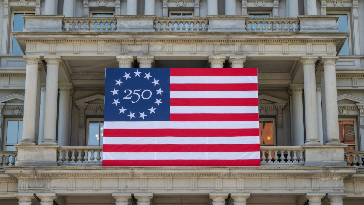 Patriot Games: Trump's National Athletic Competition for America's 250th