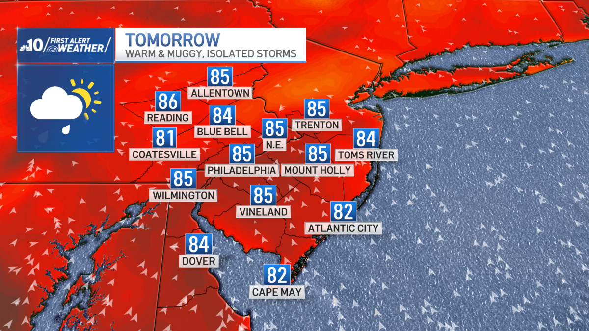 Tropical humidity, isolated showers Wednesday for the Philly region