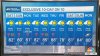 Get outside! It's a perfect holiday weekend to spend in the sunshine